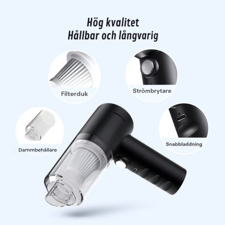 CarClean Pro – Kraftfull Bärbar Dammsugare för Bil och Hem